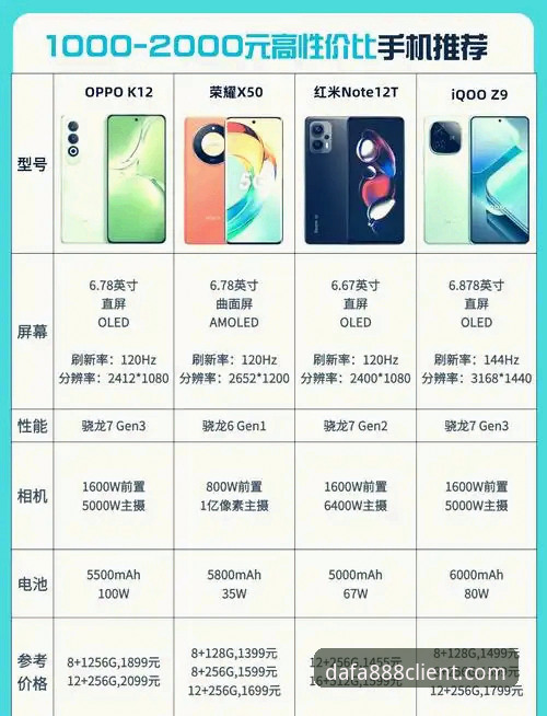 DAFA888在线玩 DAFA888在线玩实用指南:从注册到流畅体验的完整攻略